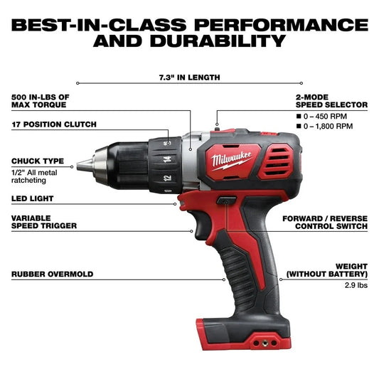 Milwaukee M18 Compact 1/2 In. Drill/Driver (Bare Tool)