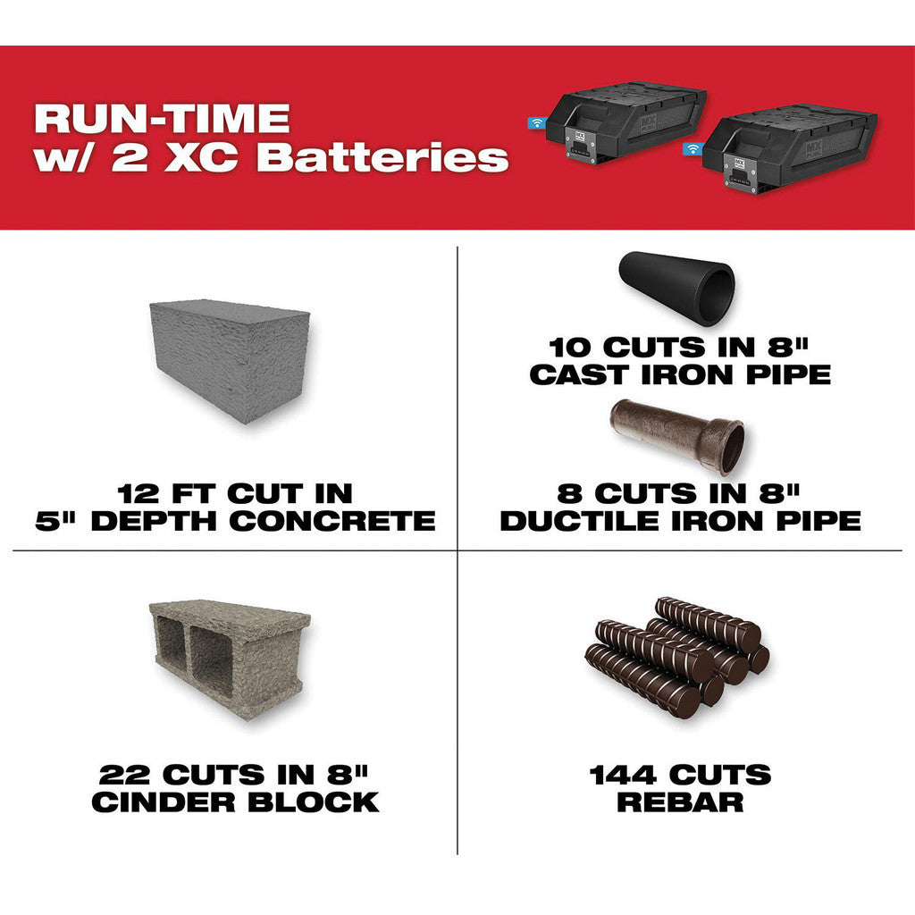 Milwaukee MX FUEL 14 In. Cut-Off Saw Kit