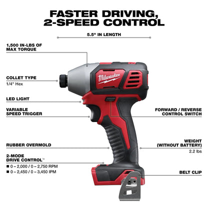 Milwaukee M18 2-Speed 1/4 In. Hex Impact Wrench (Bare Tool)