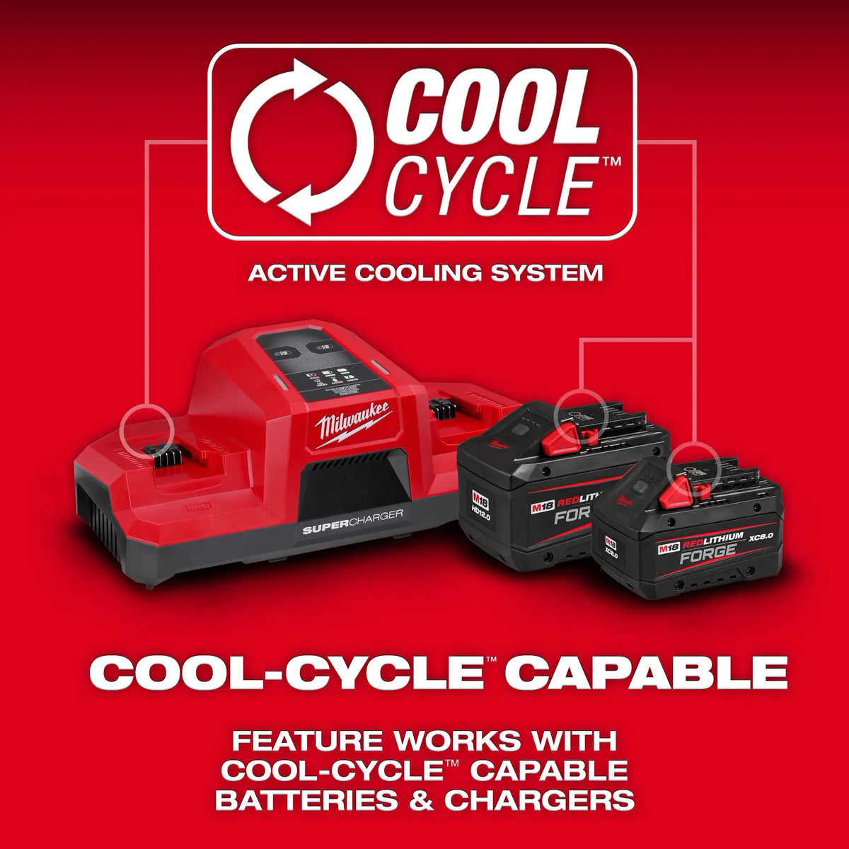 Milwaukee M18 Dual Bay Super Charger