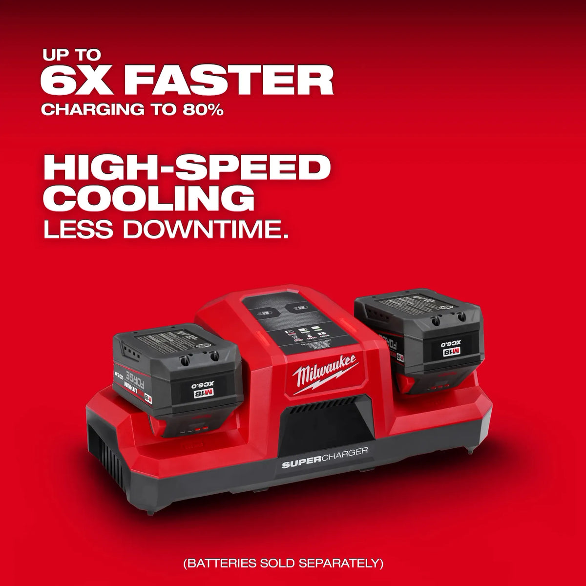 Milwaukee M18 Dual Bay Super Charger