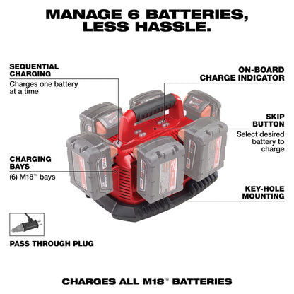 Milwaukee M18 6-Pack Sequential Charger