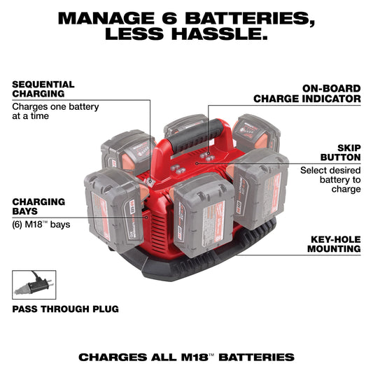 Milwaukee M18 6-Pack Sequential Charger
