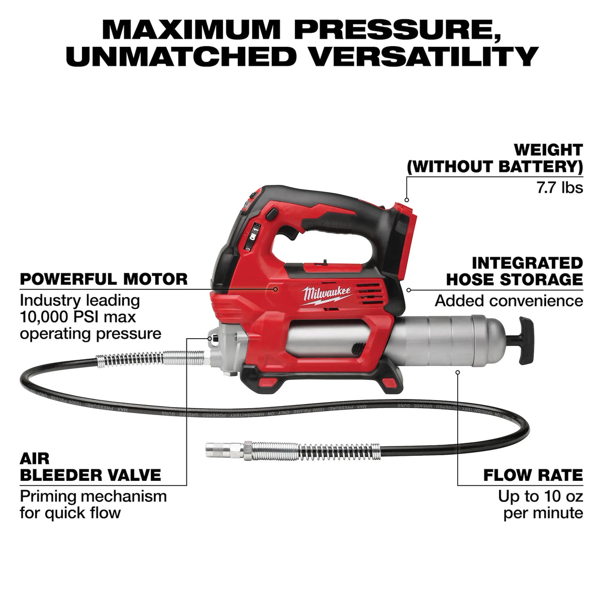 Milwaukee M18 2-Speed Cordless Grease Gun (Bare Tool)