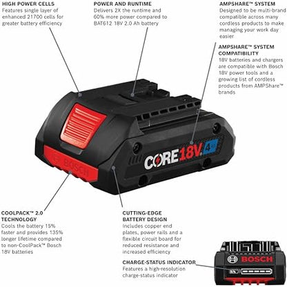 Bosch 18V 4.0Ah ProCORE Battery