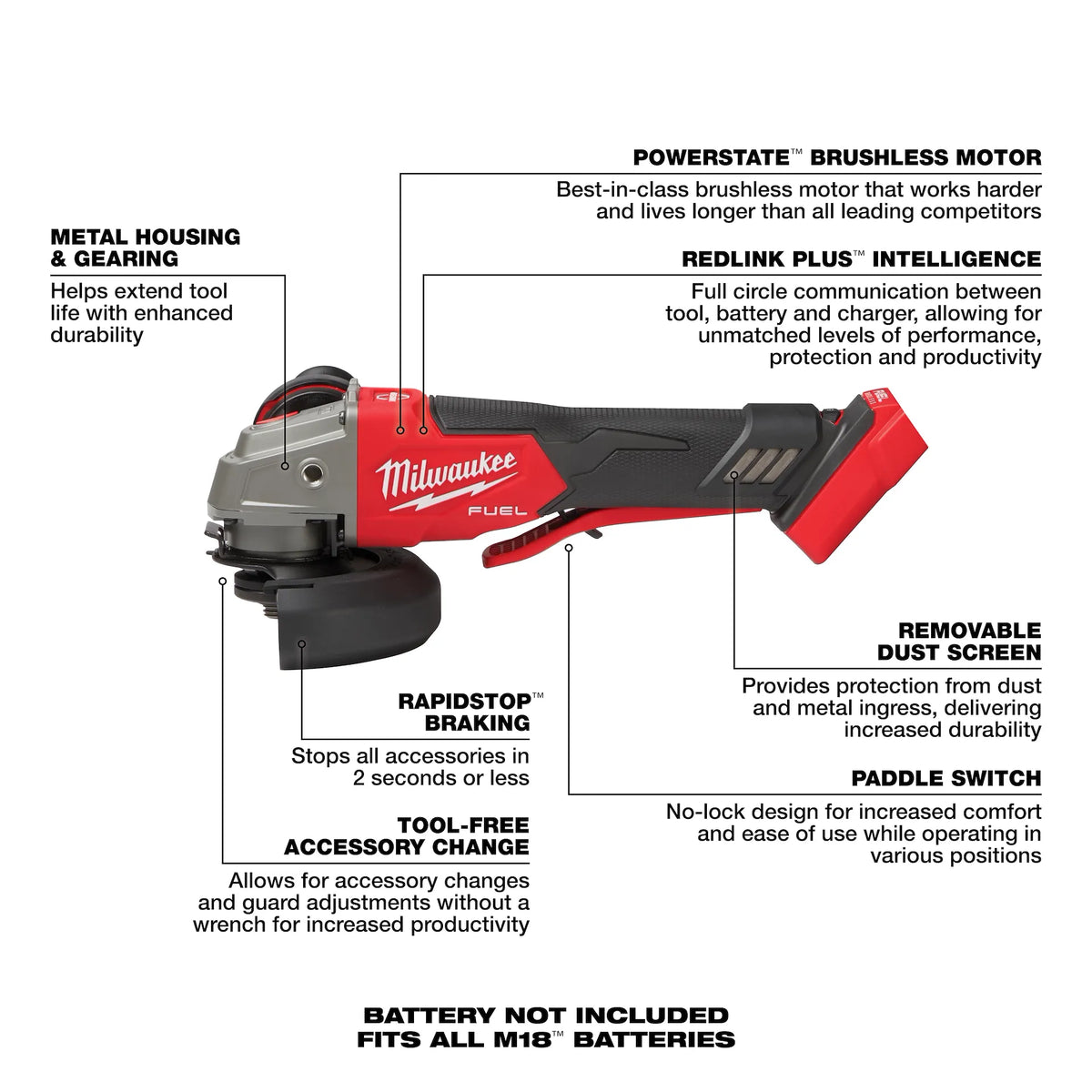 Milwaukee M18 FUEL 4-1/2 In./5 In. Grinder with Variable Speed (Bare Tool)