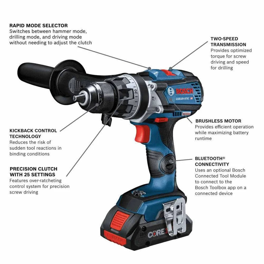 Bosch 18V 2-Tool Brushless Combo Kit