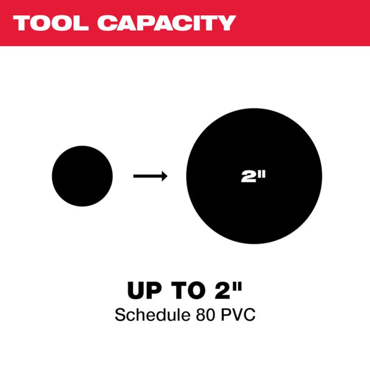 Milwaukee M12 Plastic Pipe Shear (Bare Tool)