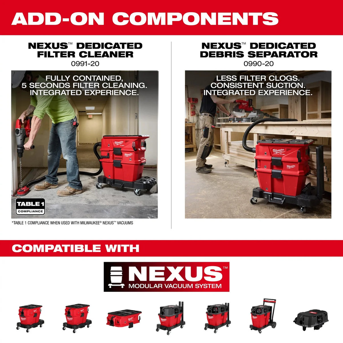 Milwaukee M18 FUEL NEXUS 6-Gallon Wet/Dry Vacuum (Bare Tool)