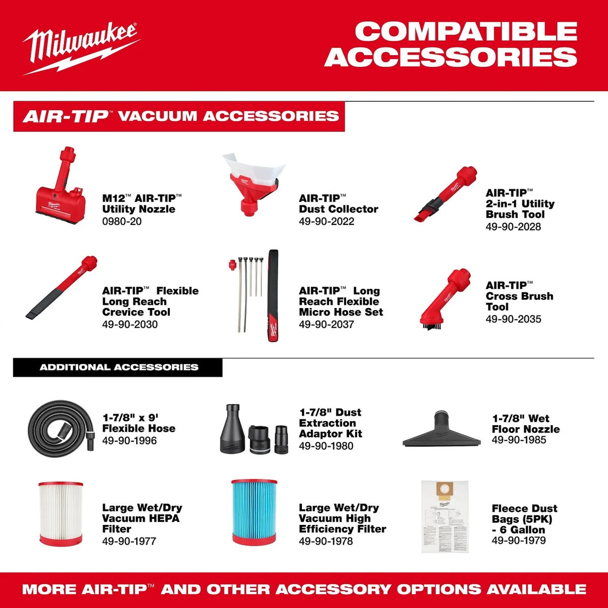 Milwaukee M18 FUEL NEXUS 6-Gallon Wet/Dry Vacuum (Bare Tool)