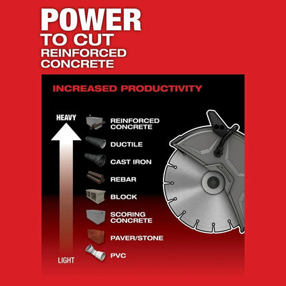 Milwaukee M18 FUEL 9 In. Cut-Off Saw with ONE-KEY (Bare Tool)