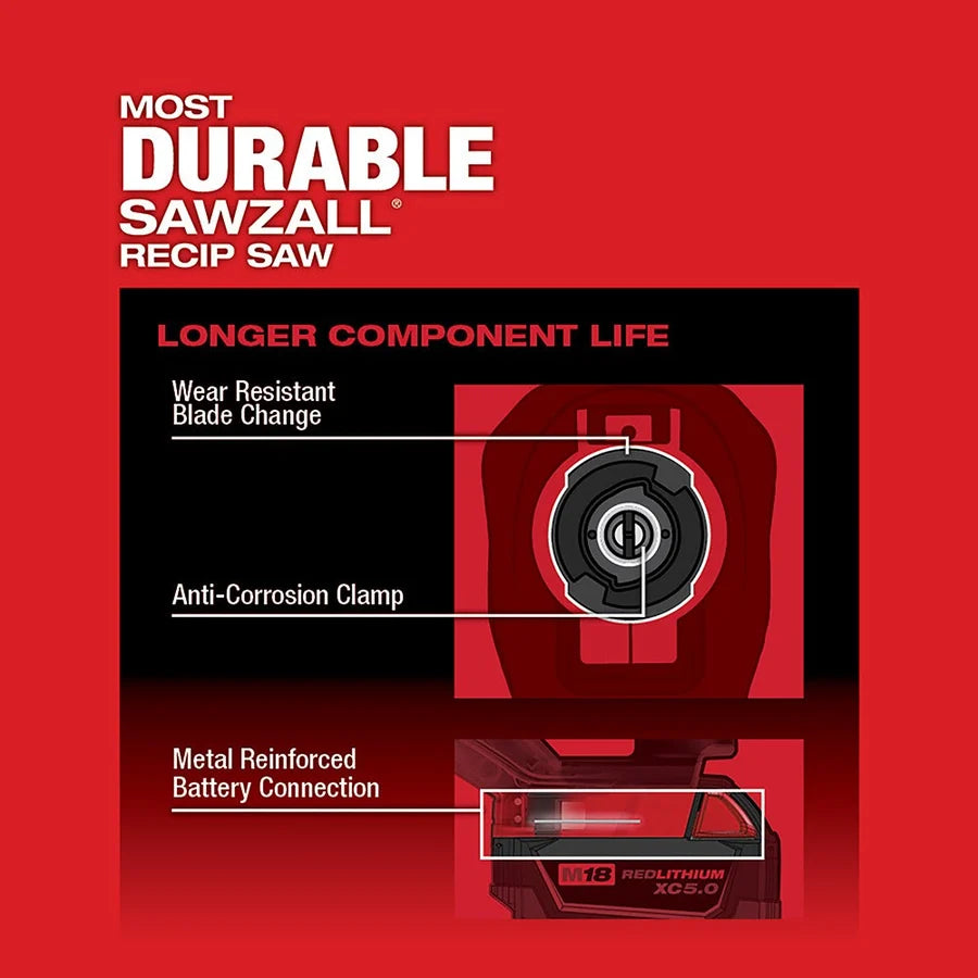 Milwaukee M18 FUEL SAWZALL Reciprocating Saw (Bare Tool)