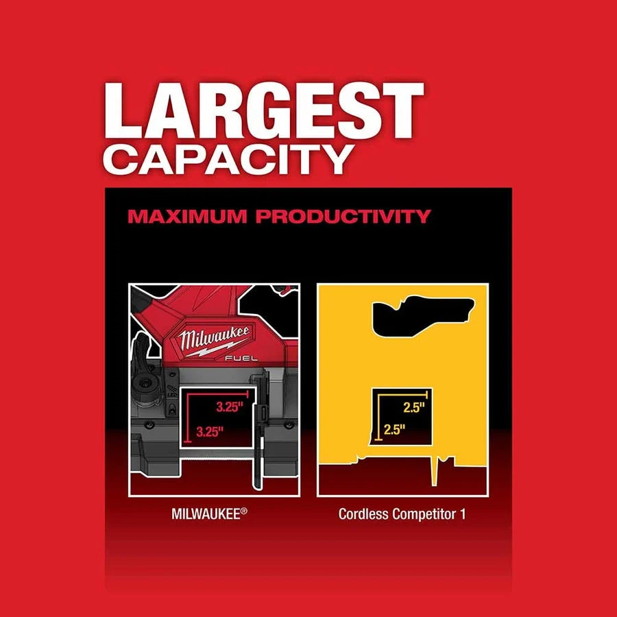 Milwaukee M18 Compact Portable Band Saw (Bare Tool)