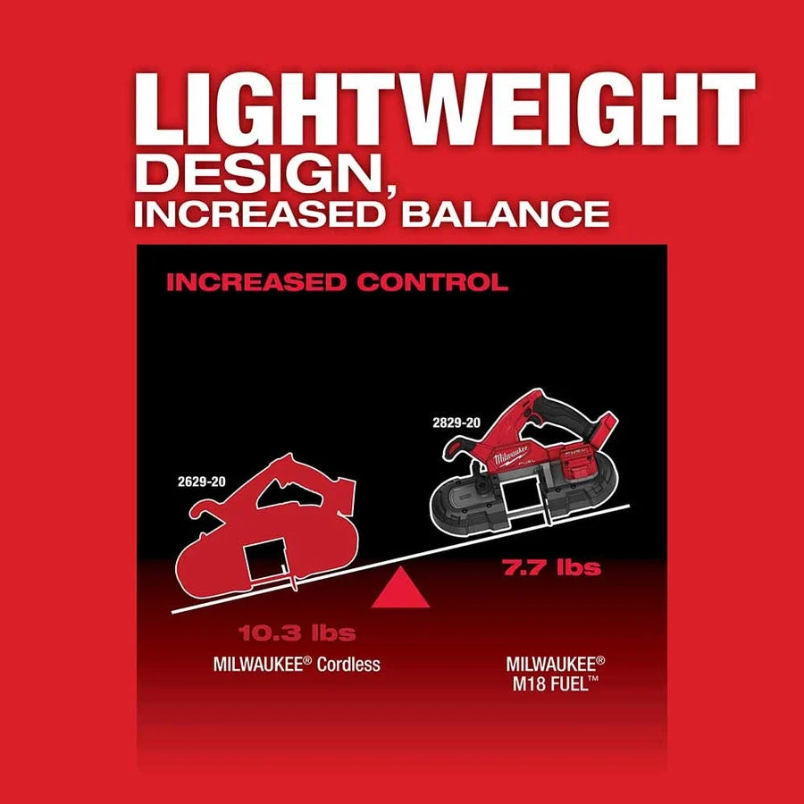 Milwaukee M18 Compact Portable Band Saw (Bare Tool)