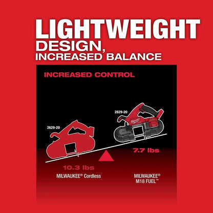 Milwaukee M18 Compact Portable Band Saw (Bare Tool)