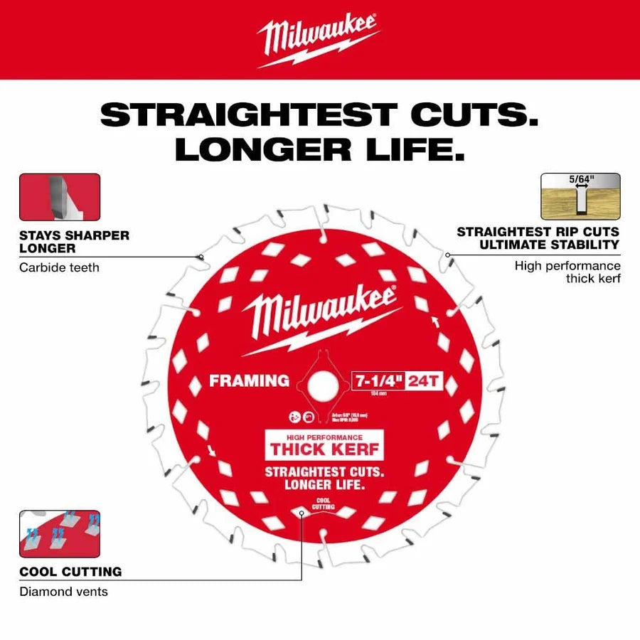 Milwaukee M18 FUEL 7-1/4 In. Circular Saw (Bare Tool)