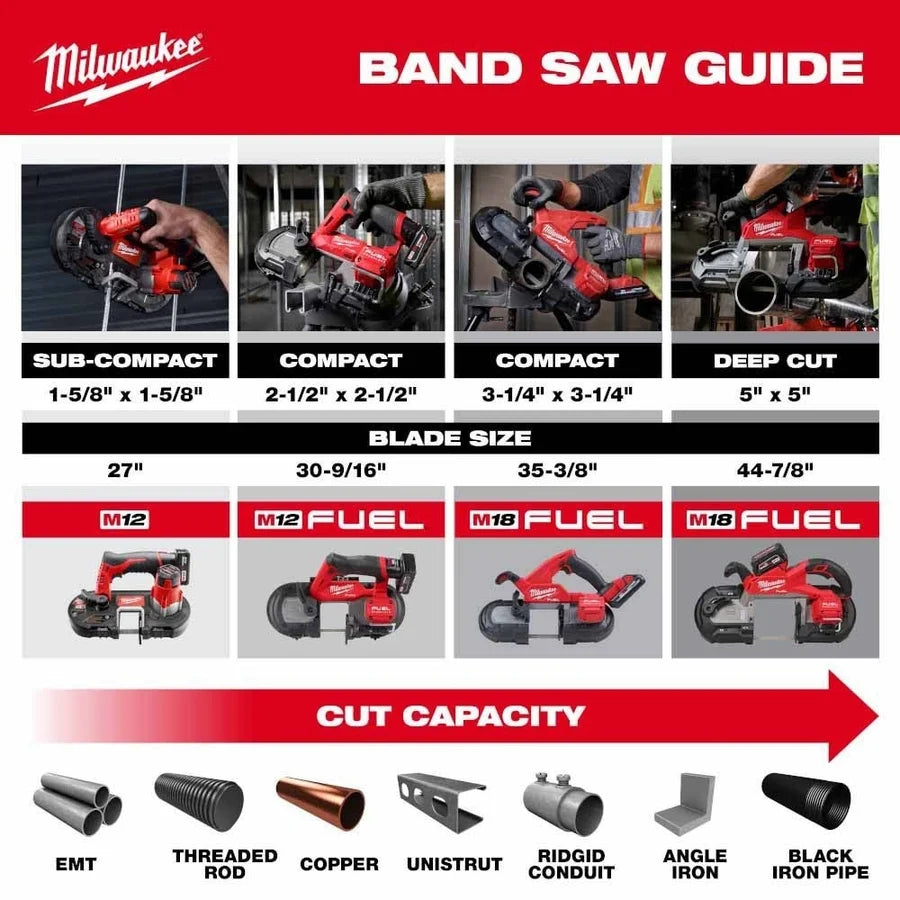Milwaukee M18 FUEL Deep Cut Band Saw (Bare Tool)