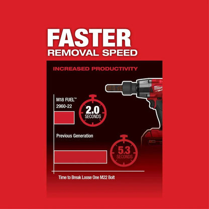 Milwaukee M18 FUEL 3/8 In. Mid-Torque Impact Wrench (Bare Tool)