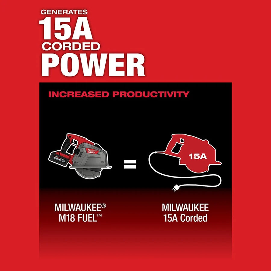 Milwaukee M18 FUEL 8 In. Metal Cutting Circular Saw (Bare Tool)