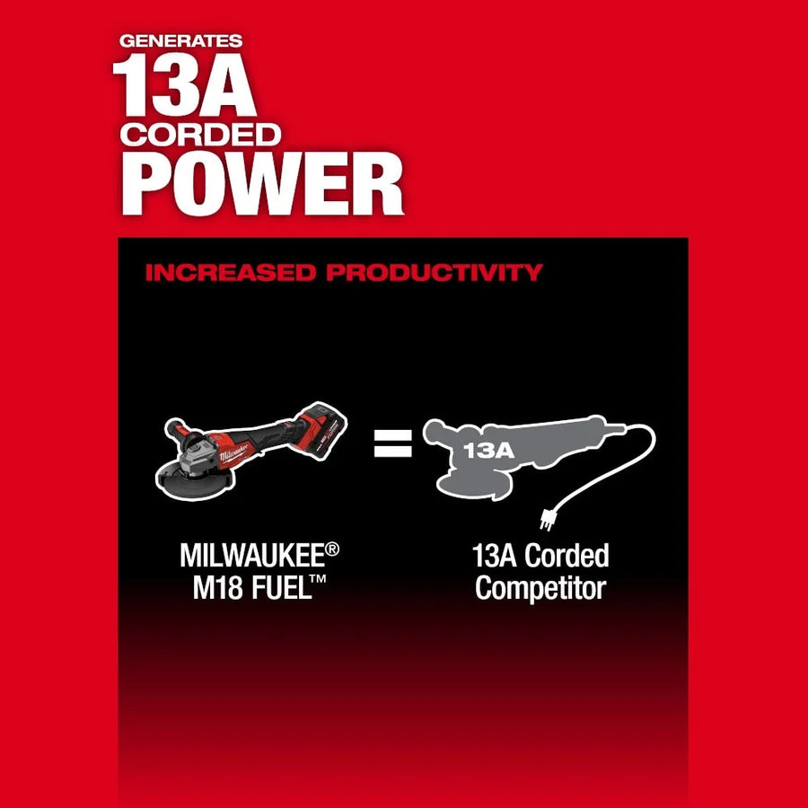 Milwaukee M18 FUEL 4-1/2 In./6 In. Braking Grinder (Bare Tool)