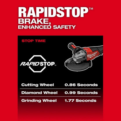 Milwaukee M18 FUEL 4-1/2 In./6 In. Braking Grinder (Bare Tool)