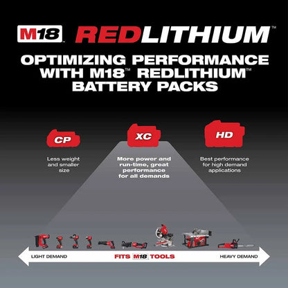 Milwaukee M18  XC 5.0Ah Chemical Resistant Battery (48-11-1850R)
