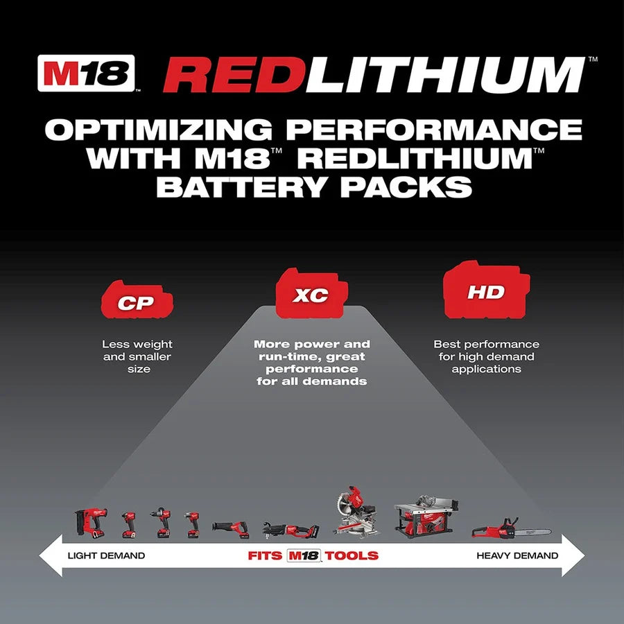 Milwaukee M18 REDLITHIUM 5.0Ah Battery (48-11-1850)