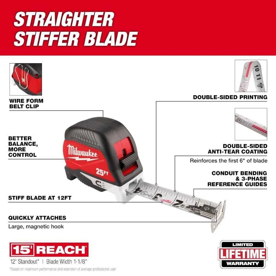 Milwaukee 25' Electrician's Magnetic Tape Measure