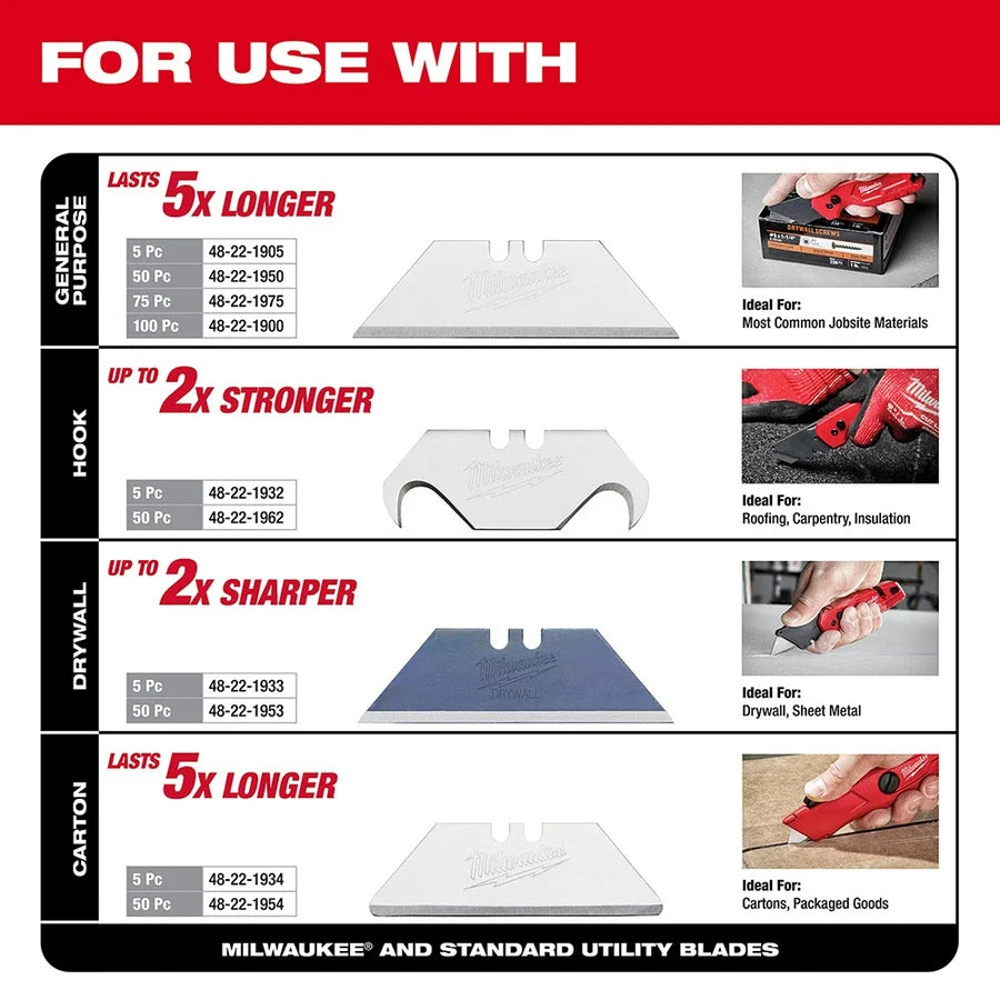 Milwaukee FASTBACK 6-in-1 Folding Utility Knife