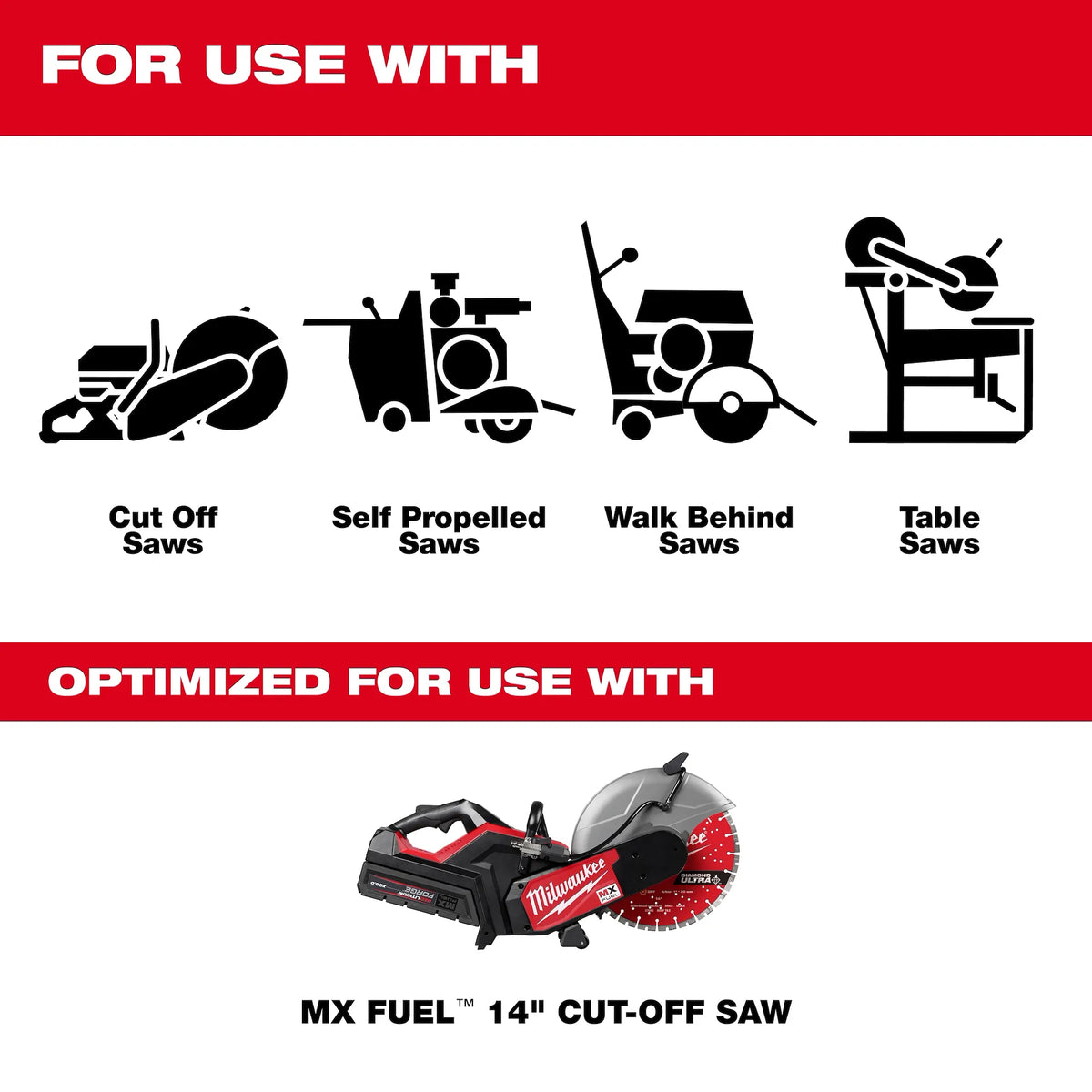 Milwaukee 14 In. Diamond Blade - Ultra Segmented