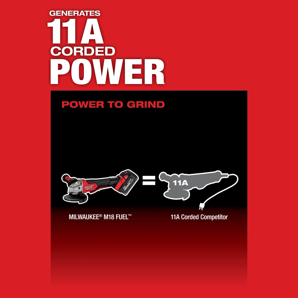 Milwaukee M18 FUEL 4-1/2 In./5 In. Grinder with Variable Speed (Bare Tool)