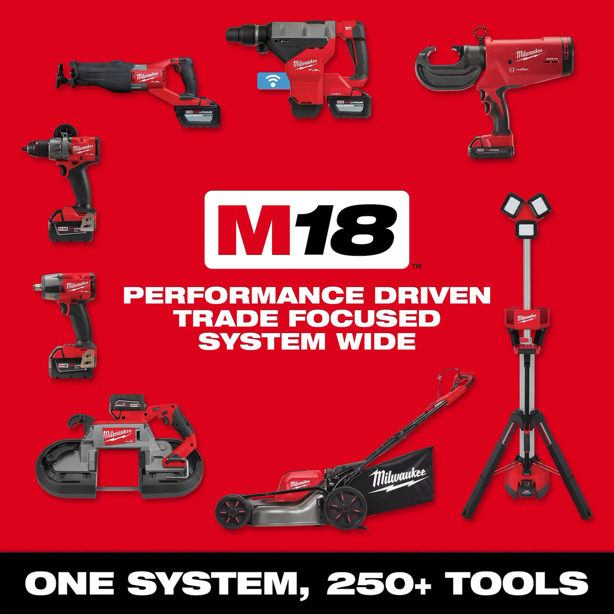 Milwaukee M18 FUEL 4-1/2 In./5 In. Grinder with Variable Speed (Bare Tool)