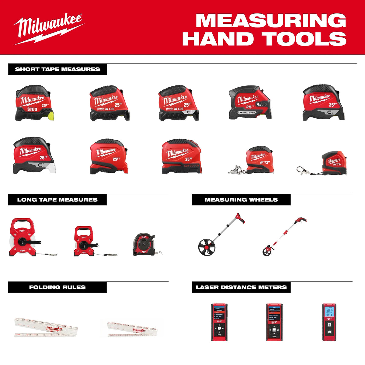 Milwaukee Wide Blade Tape Measure - 25 Ft.