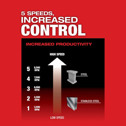 Milwaukee M18 FUEL 4-1/2 In./5 In. Grinder with Variable Speed (Bare Tool)