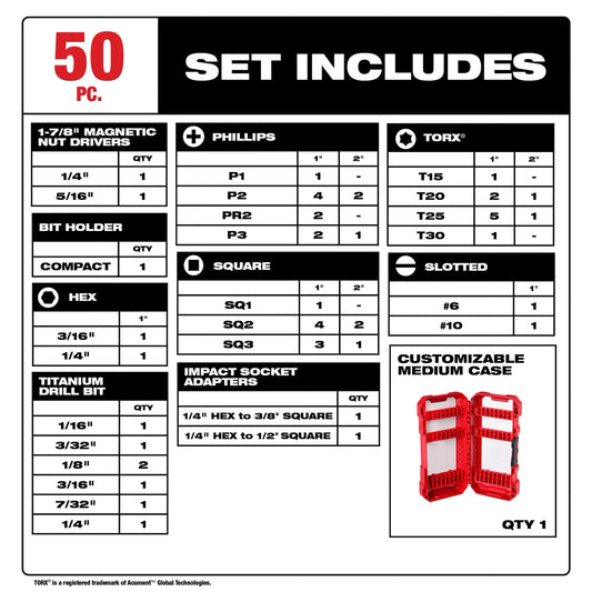 Milwaukee SHOCKWAVE Impact Driver & Drill Bit Set - 50 Piece
