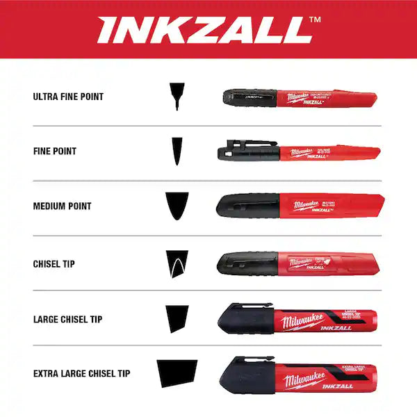 Milwaukee INKZALL Liquid Paint Marker - White